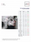 LBO Computer Program for Cephalometric Analysis by dr. Larry Brown